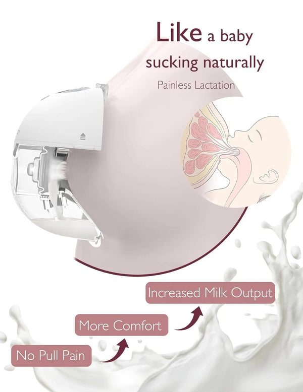Momcozy Freedom Breast Pump