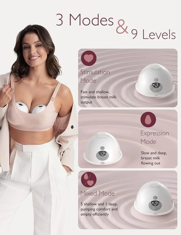 Momcozy Freedom Breast Pump